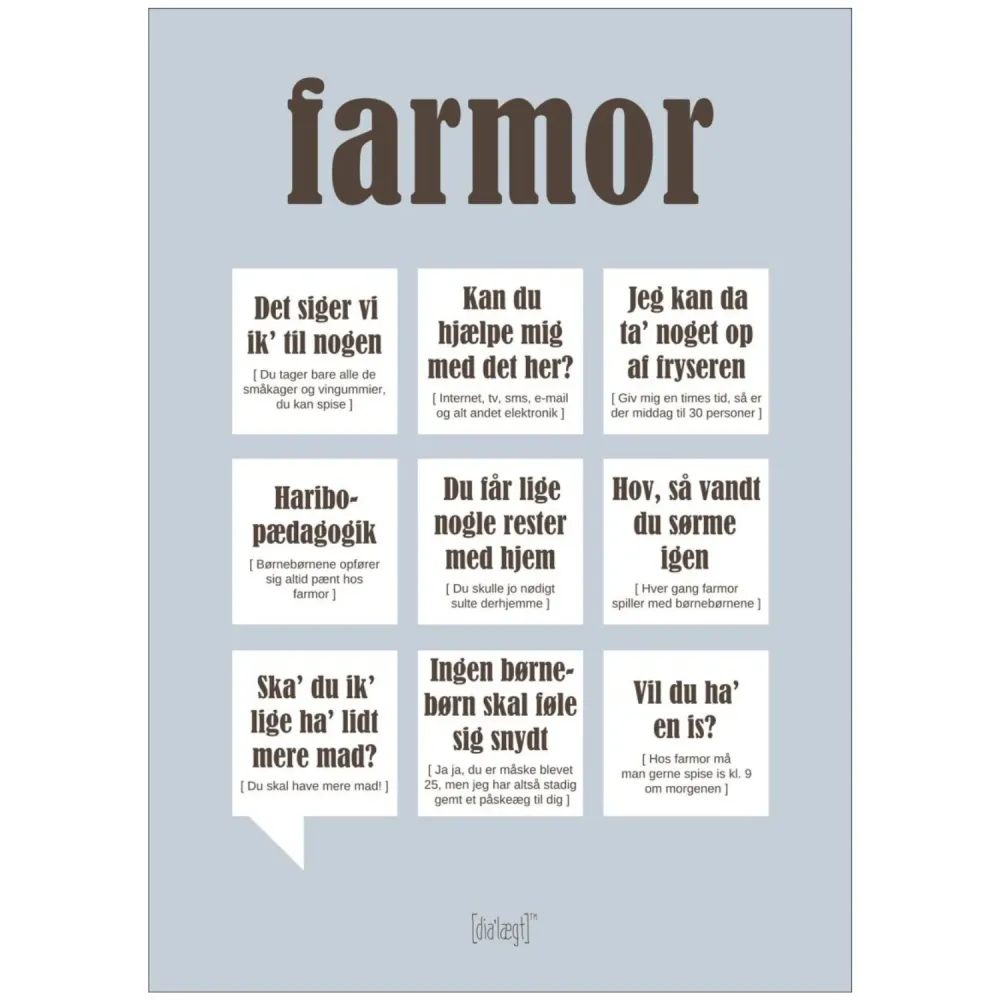 Poster & Frame Dialægt - Farmor — Grå