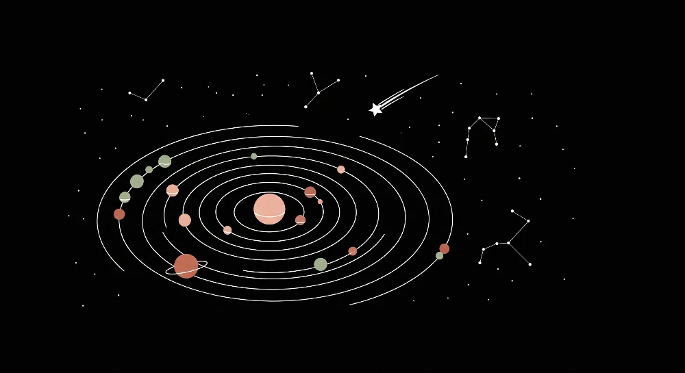 Tapet barnerom | Svart kosmisk univers med planeter og stjernetegn