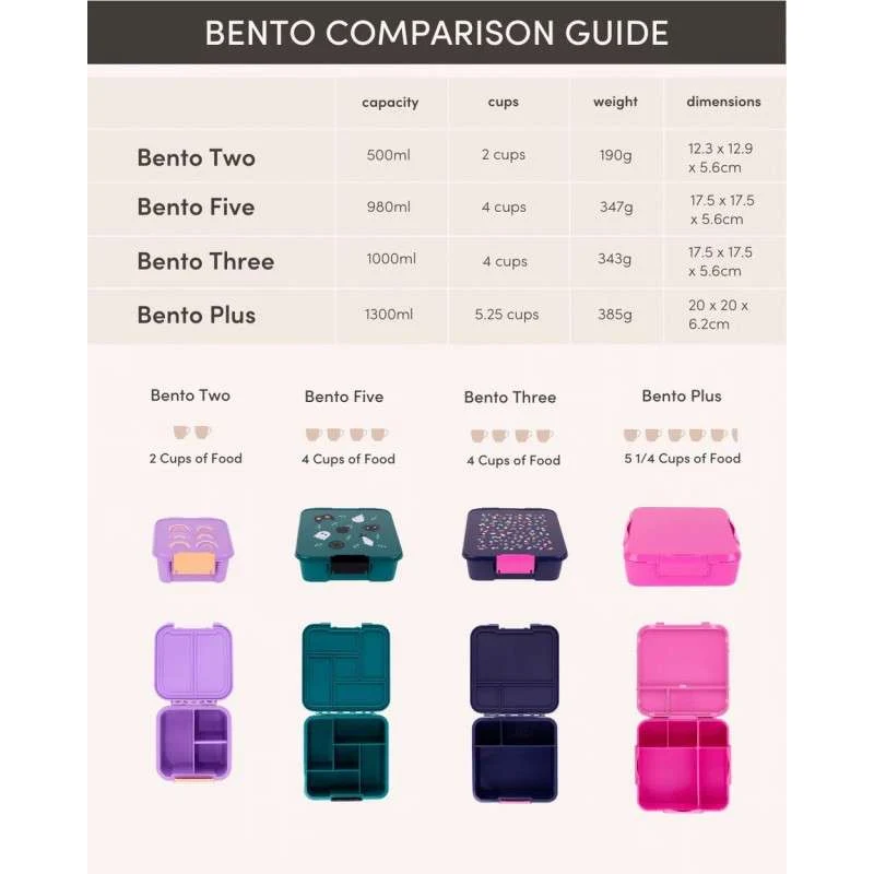 MontiiCo Bento 3 Matboks - Enhjørning Magi