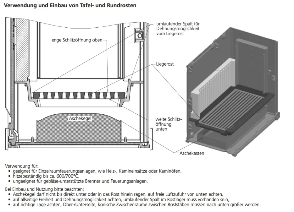Ovn rist 14 x 20 cm skorstein rist ild rust